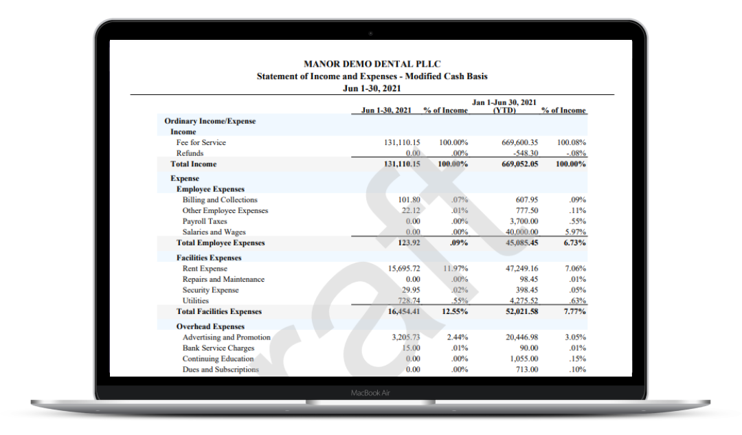 Bookkeeping for Dentists - Profit and Loss Report